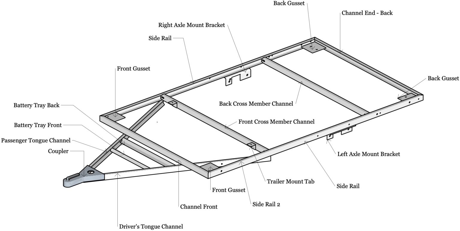 How To Design a DIY Teardrop Trailer Frame - Overland Teardrop Trailer