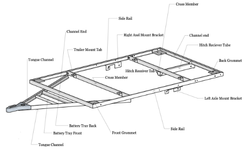 DIY Teardrop Trailer Frame Kit - Overland Teardrop Trailer