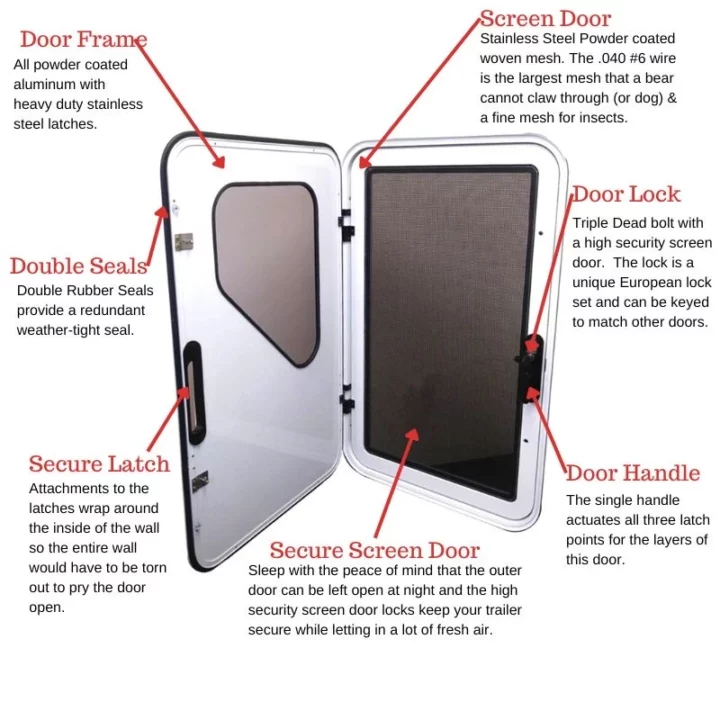 Overland Teardrop Driver Door Features Security - Chart
